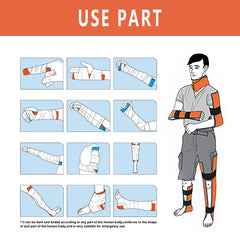 First Aid Aluminum Splint Roll – Medical & Outdoor Emergency Support