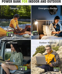 600W/300W/200W/120W Portable Power Station,110V AC Outlets Solar Generator Storage Energy Power Bank For Camping Travel RV Home