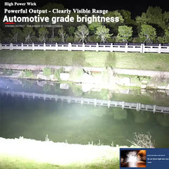 Powerful P70 Led Flashlights 5000LM Ultra Bright Tactical Light Emergency Spotlights Telescopic Zoom Light Built-in Battery