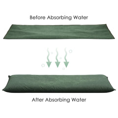 Sandless Flood Barriers – Water-Activated Door & Home Protection